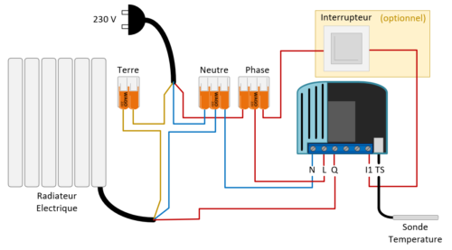 Branchement Thermostat V2 Qubino