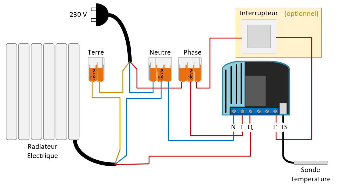 Qubino - Sonde de température pour micromodule