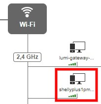 Shelly Plus 1PM Wifi avec mesure de consommation compatible avec Jeedom