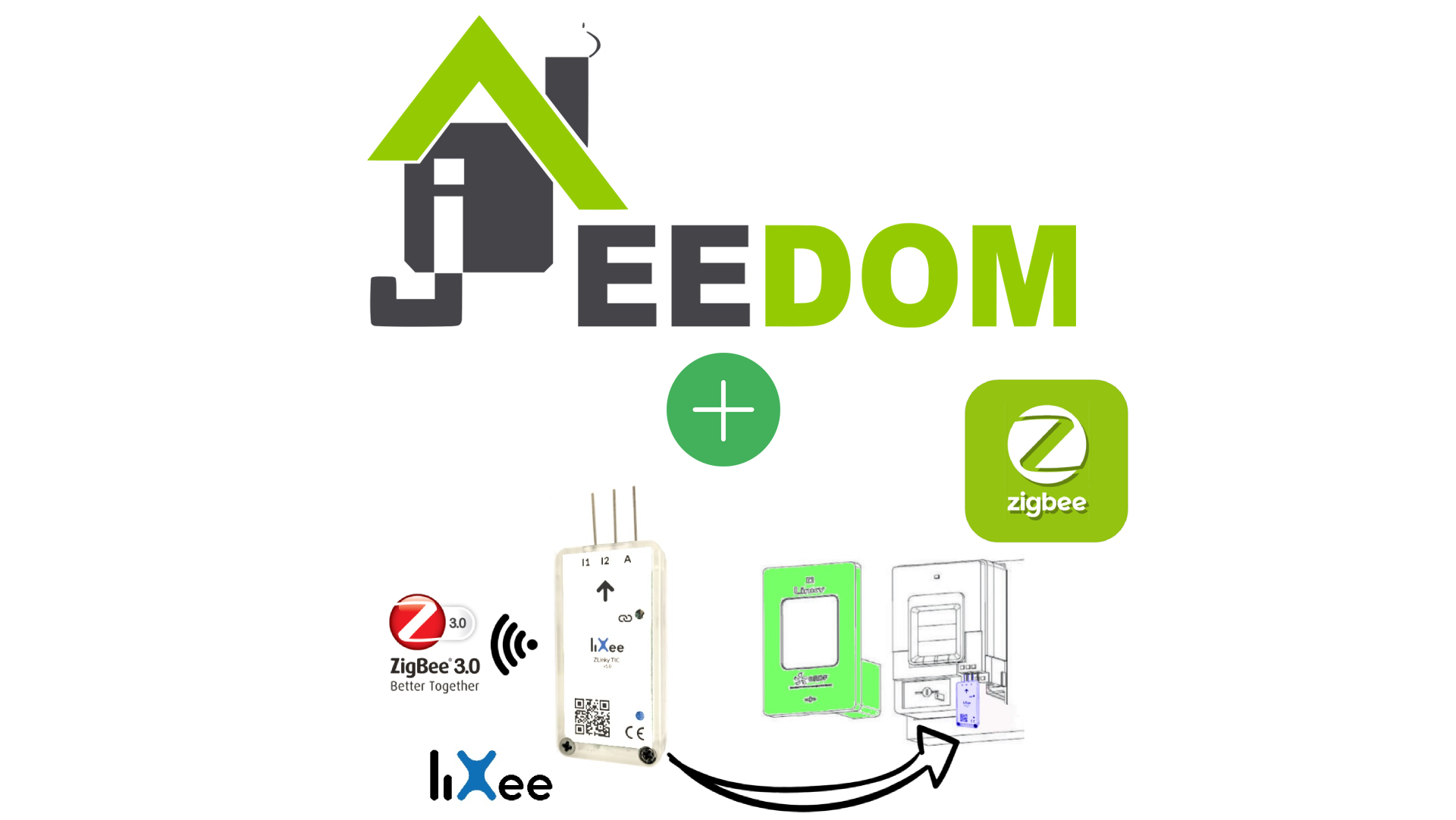 Transmetteur téléinfo ZLinky TIC Zigbee de LIXEE avec Jeedom